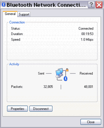 Bluetooth Network Connection status