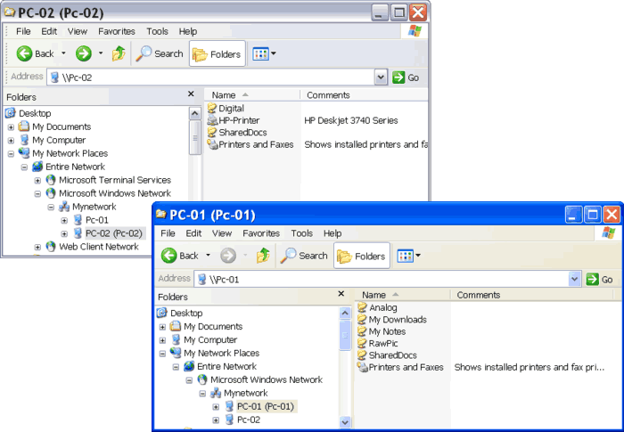 the content shared on each computer appears on My Network Places